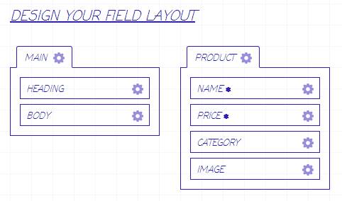 craft_field_layout.jpg